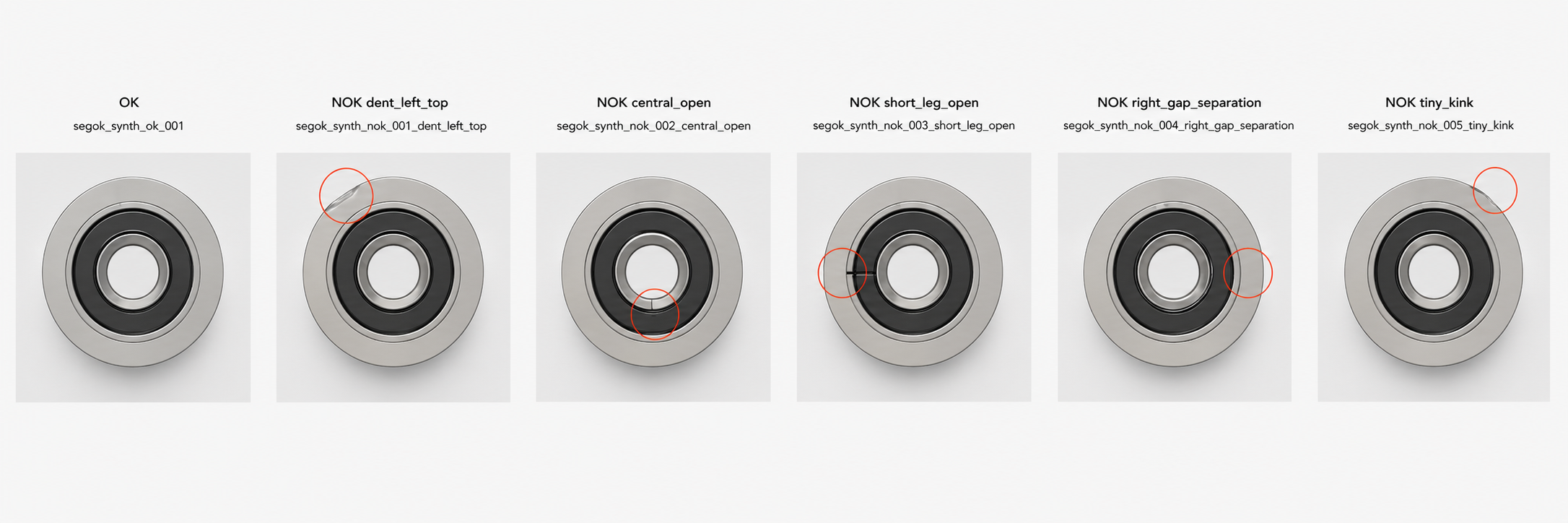 Dataset sintético generado para entrenamiento de modelos de visión industrial